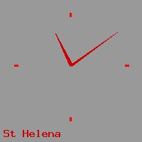 Best call rates from Australia to ST. HELENA. This is a live localtime clock face showing the current time of 6:15 pm Saturday in St Helena.